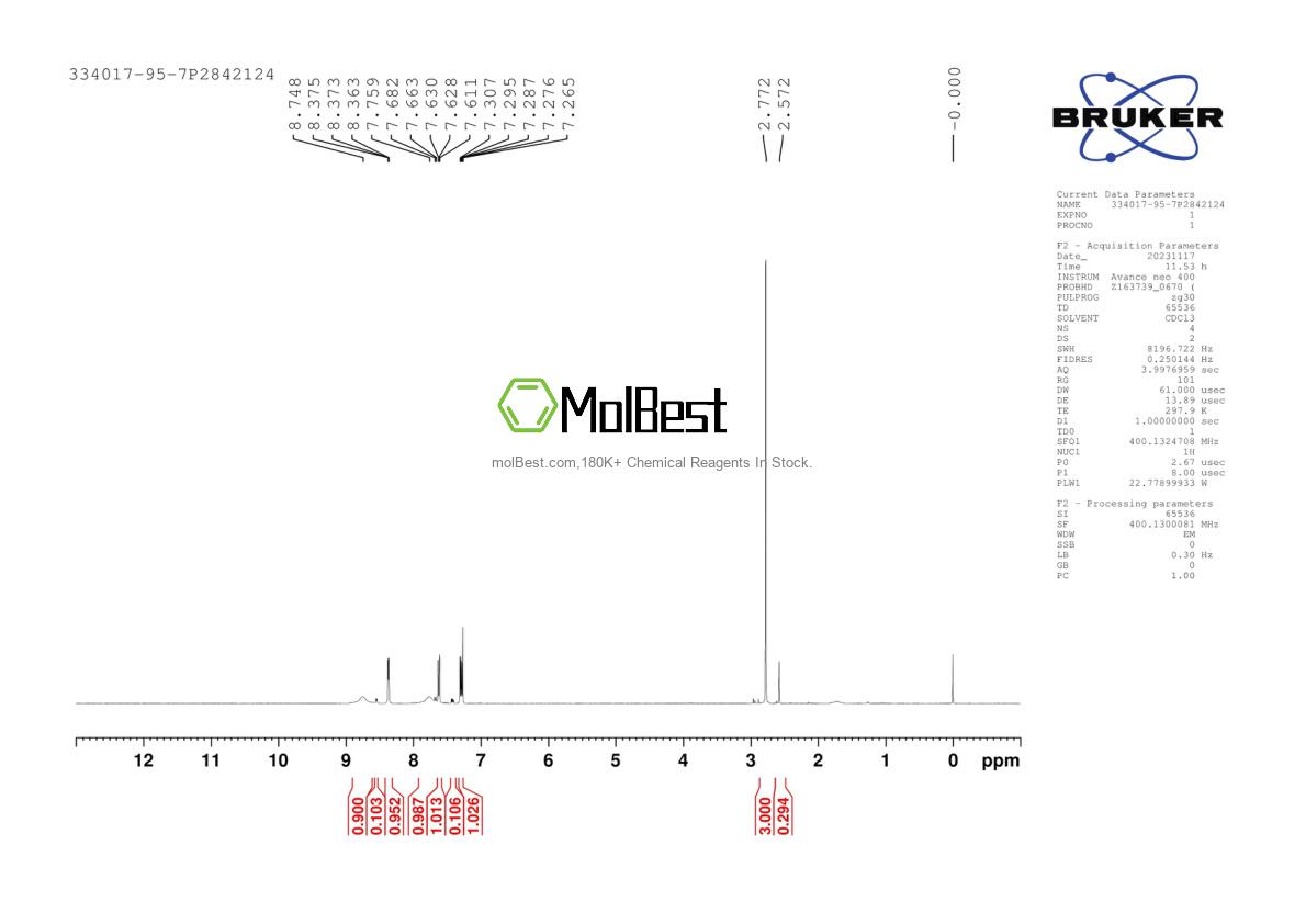 Physical sample testing spectrum (NMR) of 334017-95-7