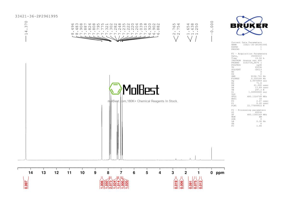 Spektrum pengujian sampel fisik (NMR) 33421-36-2