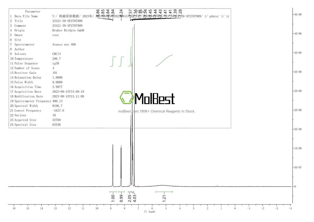 Physical sample testing spectrum (NMR) of 33421-39-5