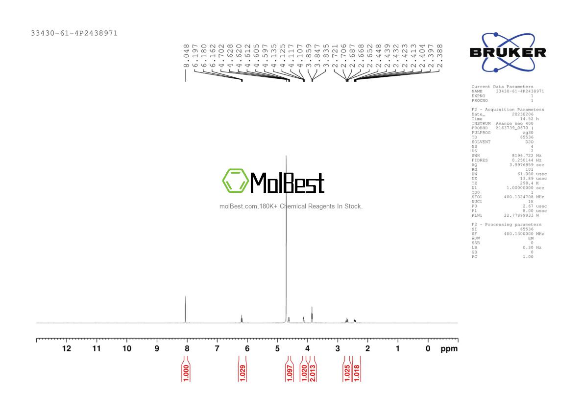 Physical sample testing spectrum (NMR) of 33430-61-4