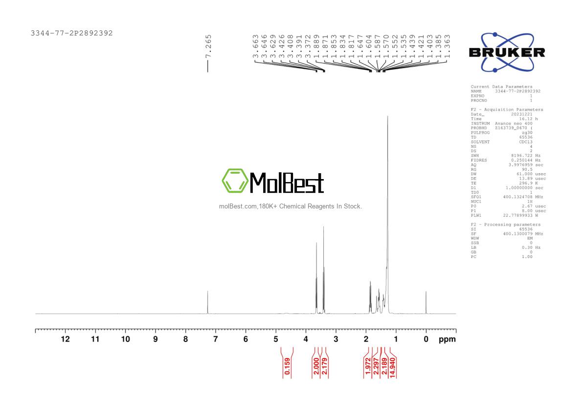 Physical sample testing spectrum (NMR) of 3344-77-2