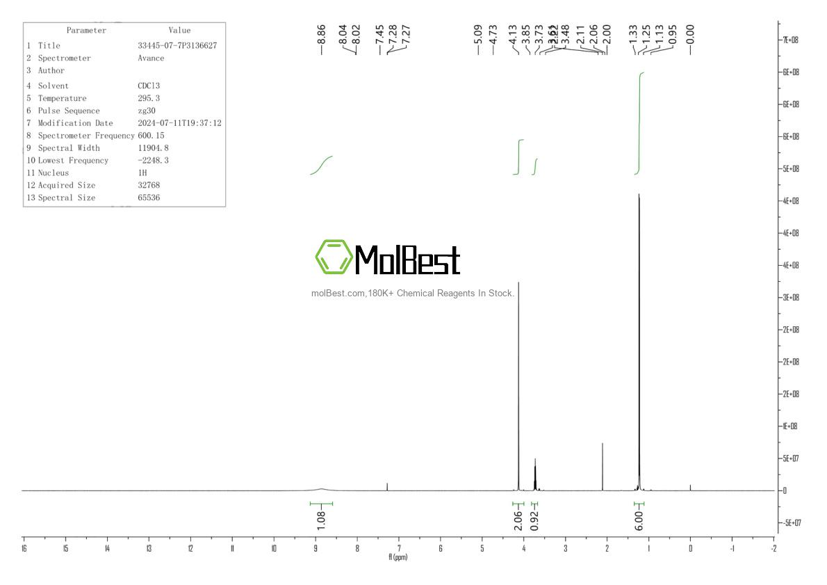 Spektrum pengujian sampel fisik (NMR) 33445-07-7