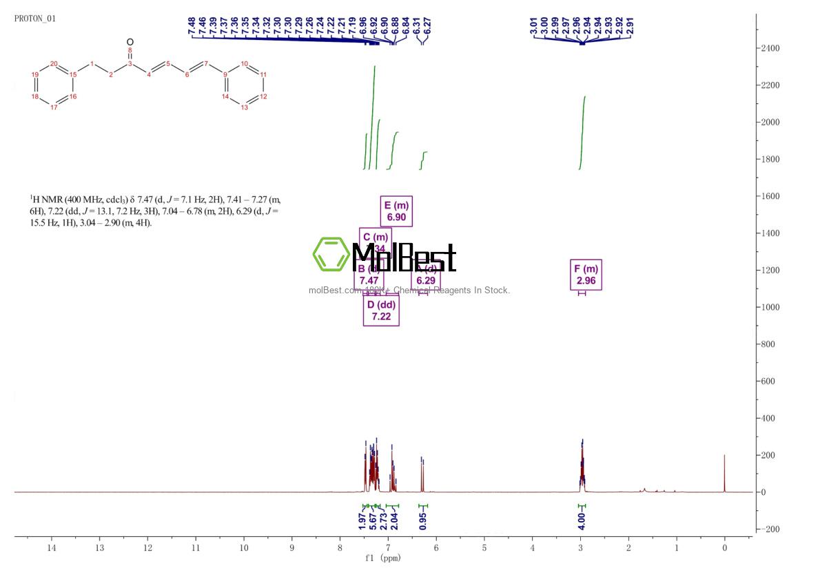Spektrum pengujian sampel fisik (NMR) 33457-62-4