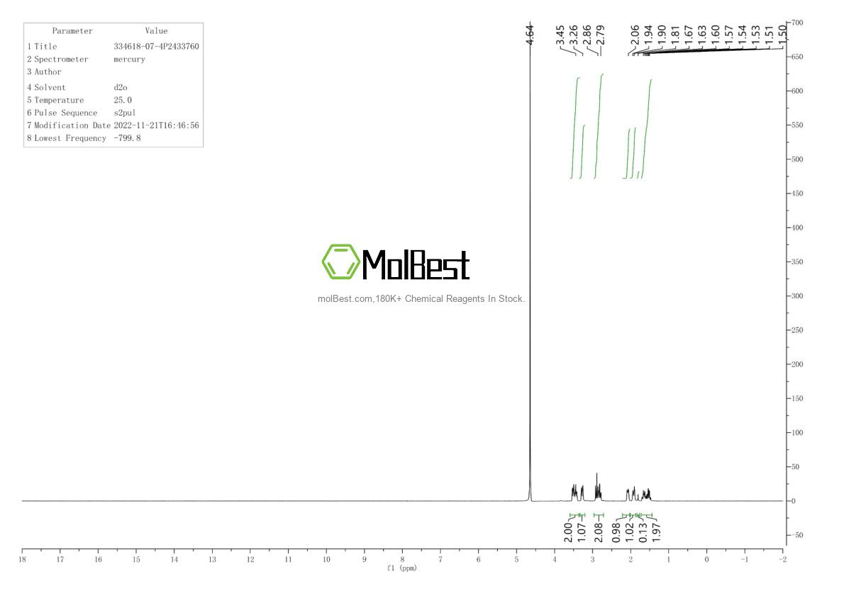 Spektrum pengujian sampel fisik (NMR) 334618-07-4