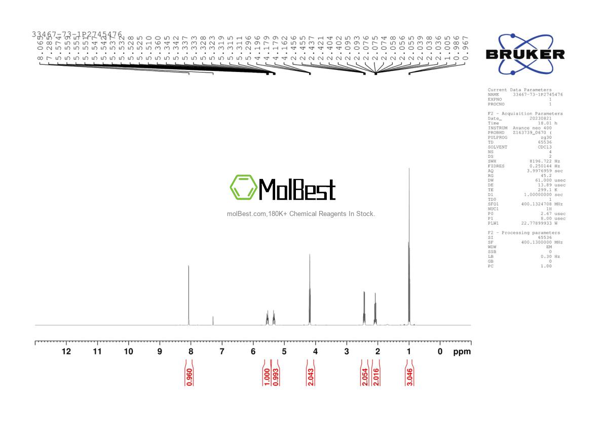 Espectro de teste de amostra física (NMR) de 33467-73-1