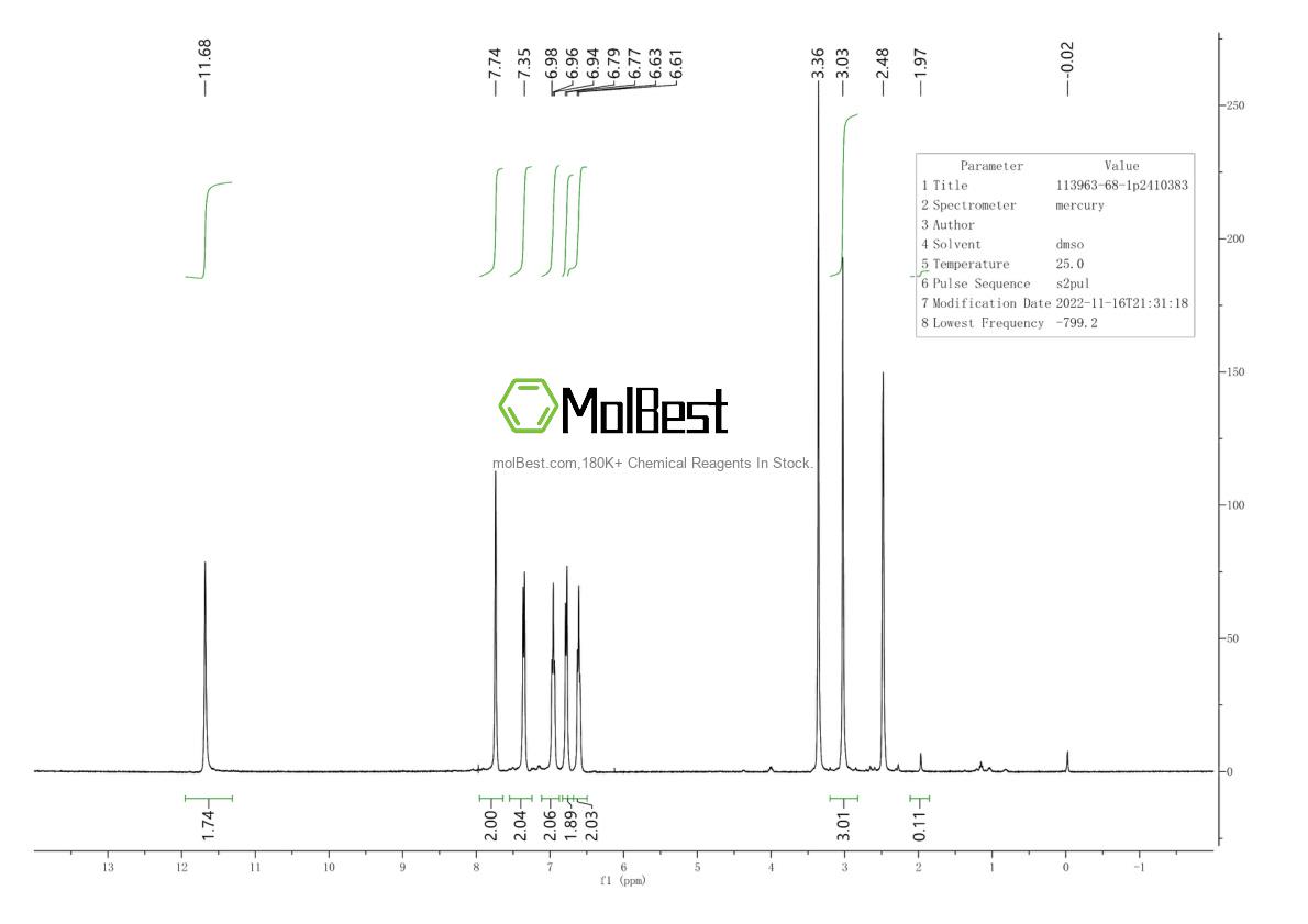 Espectro de teste de amostra física (NMR) de 33483-06-6