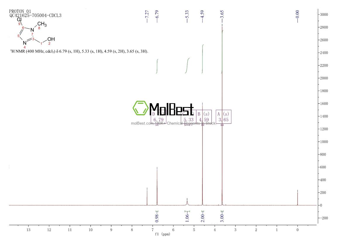 Espectro de teste de amostra física (NMR) de 334893-99-1