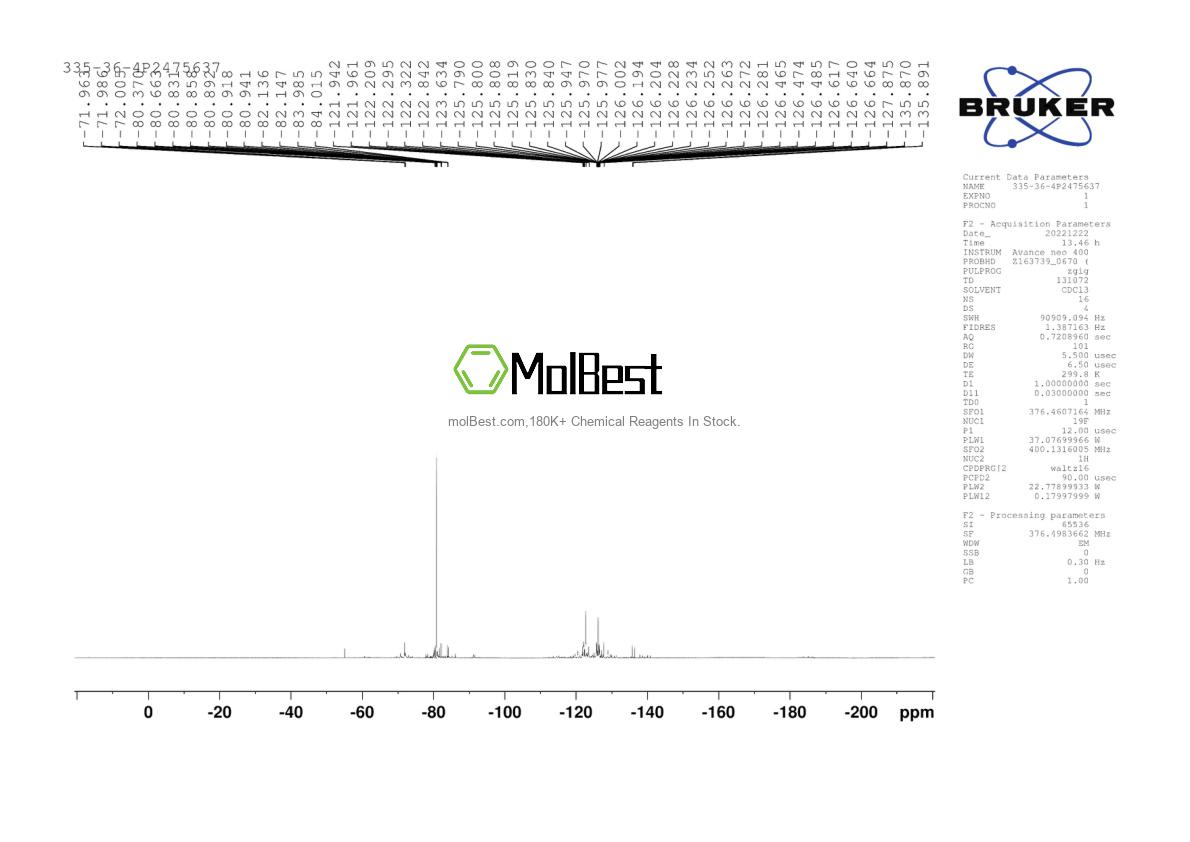 Physical sample testing spectrum (NMR) of 335-36-4
