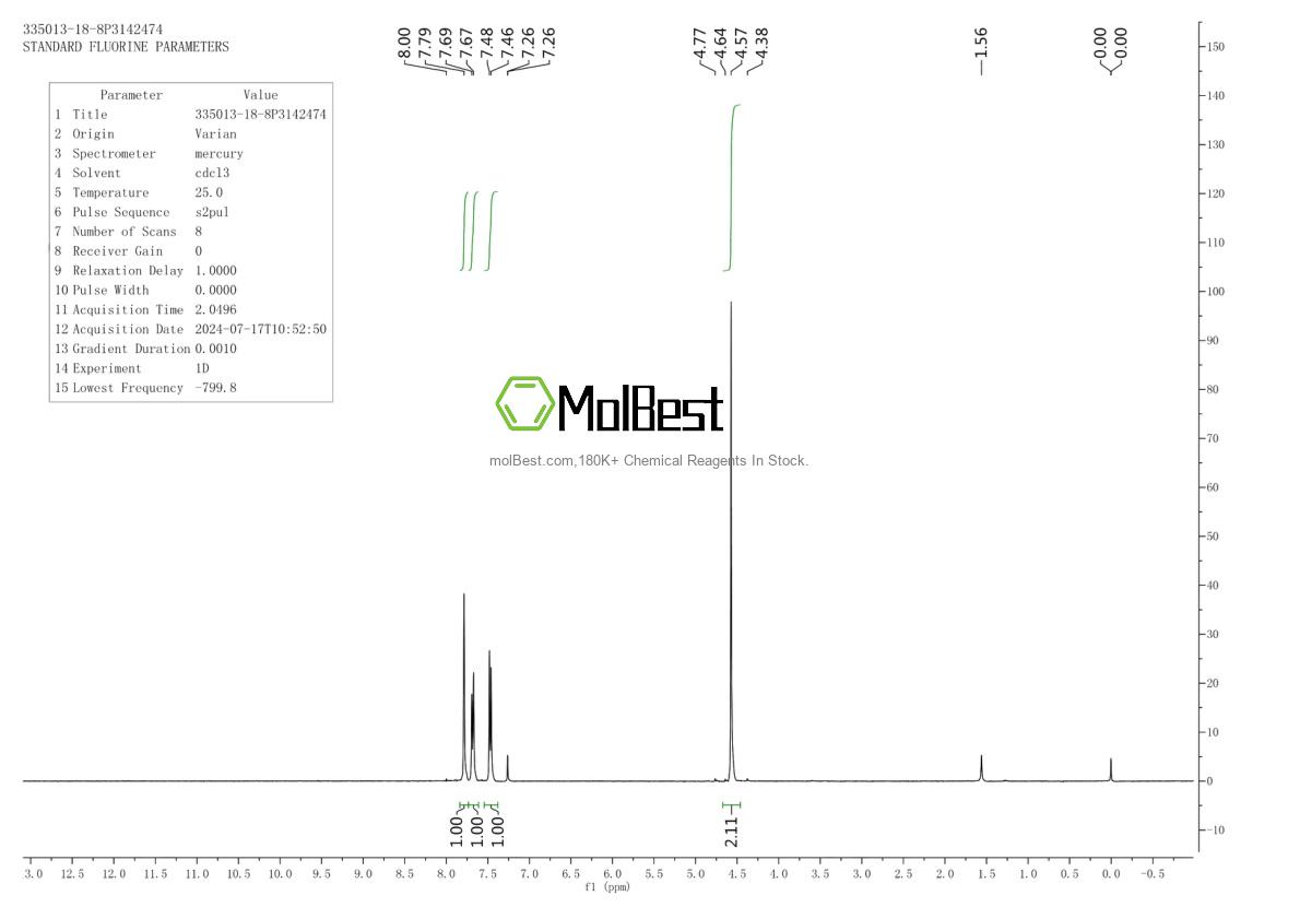 Spektrum pengujian sampel fisik (NMR) 335013-18-8