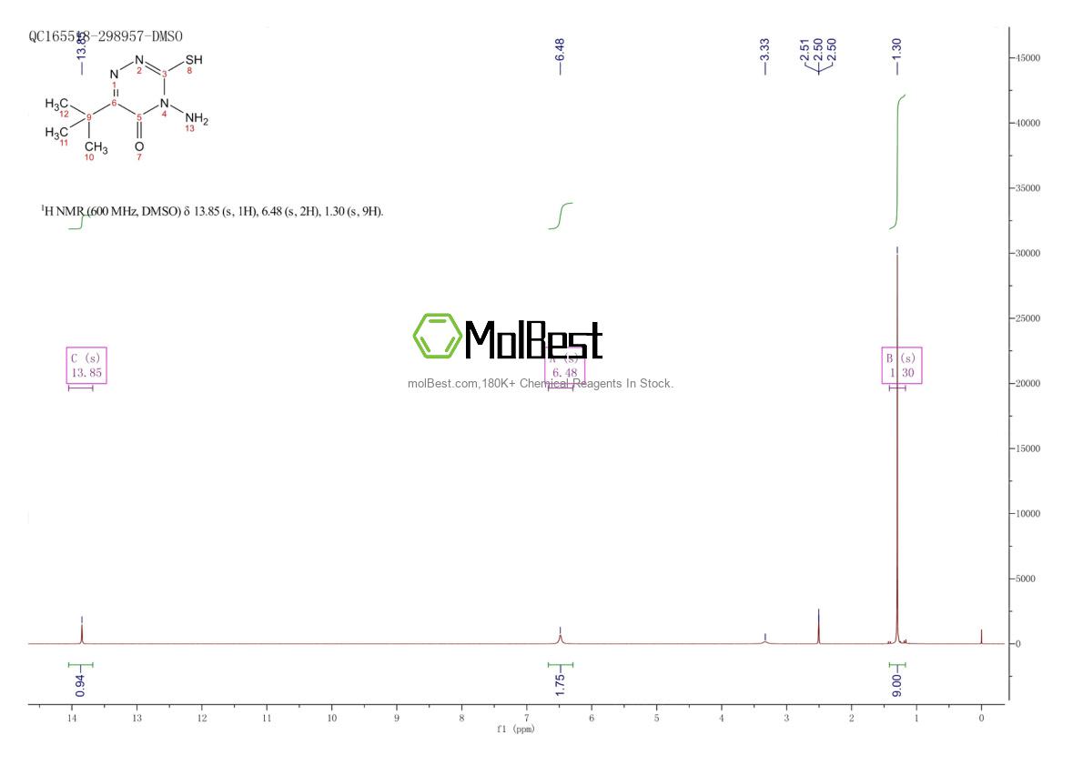 Physical sample testing spectrum (NMR) of 33509-43-2