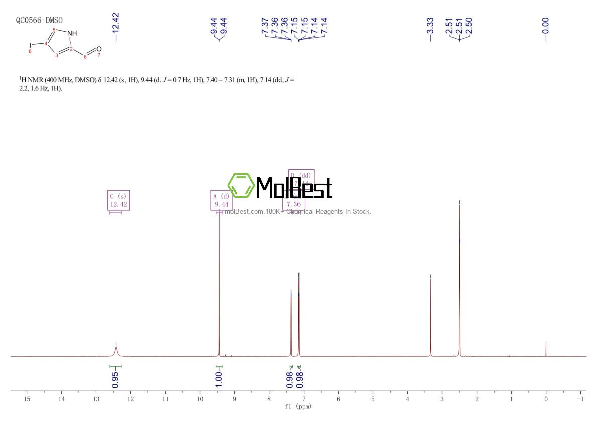Espectro de teste de amostra física (NMR) de 33515-62-7
