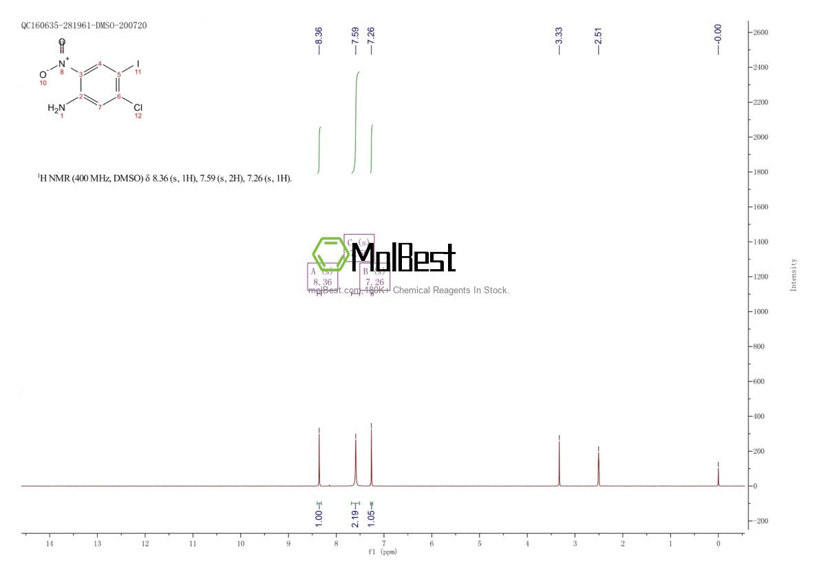 Physical sample testing spectrum (NMR) of 335349-57-0