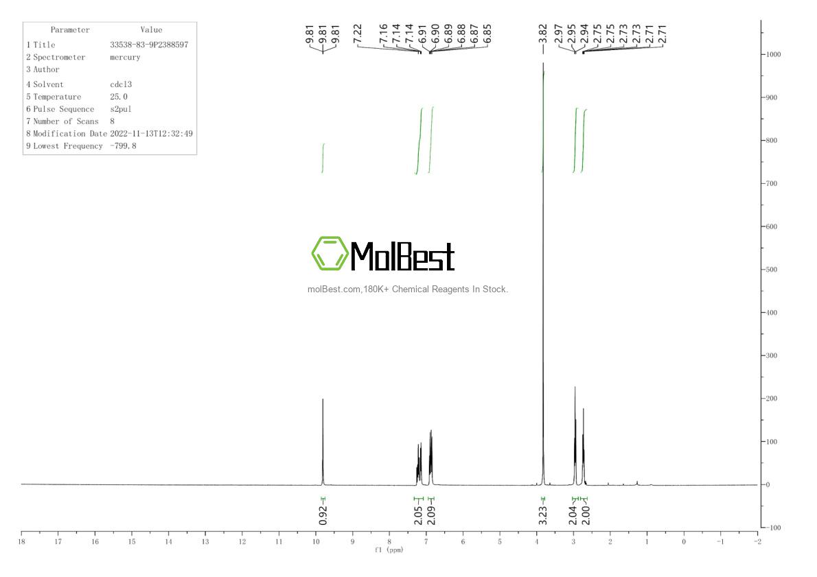 Espectro de teste de amostra física (NMR) de 33538-83-9