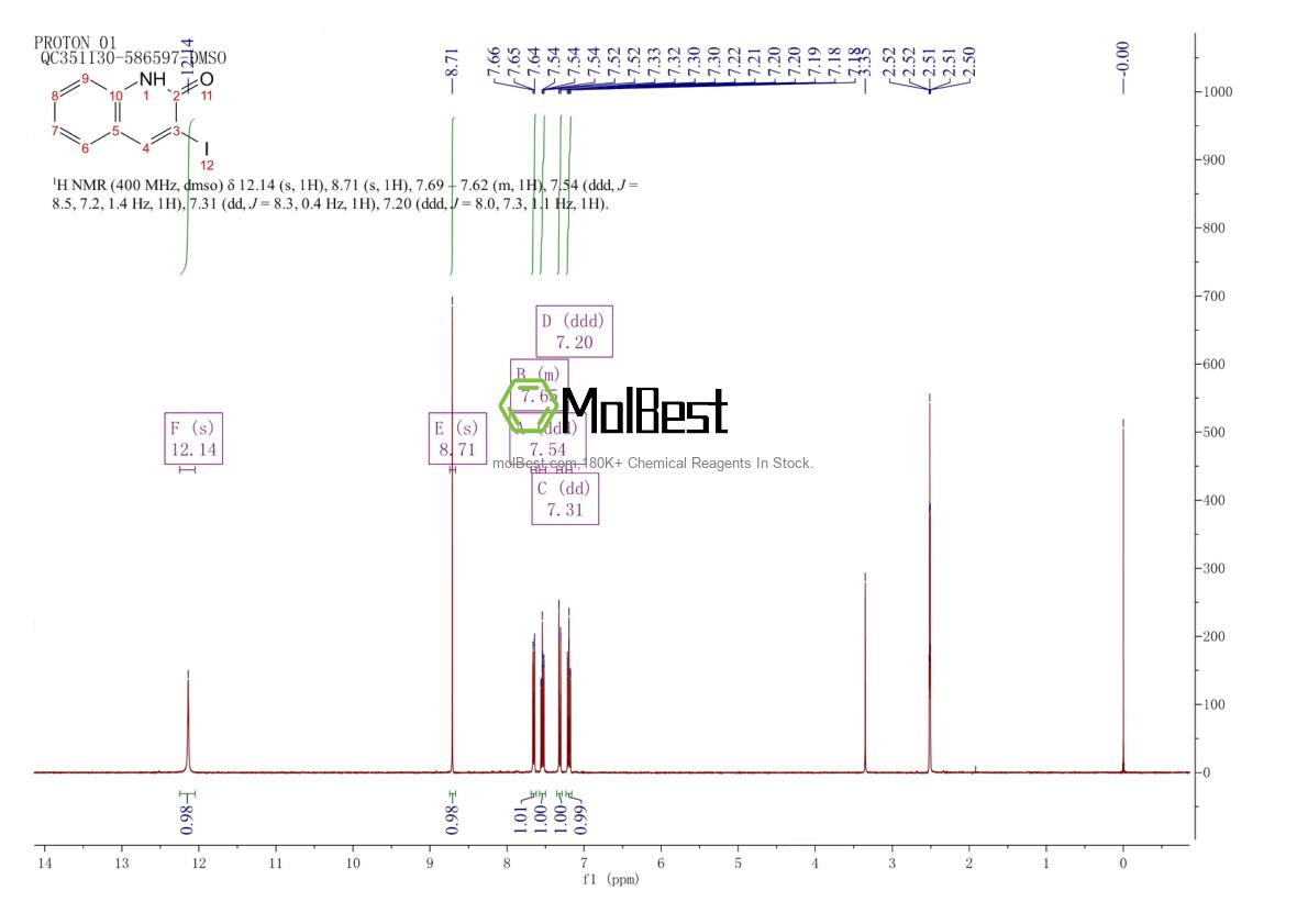 Espectro de teste de amostra física (NMR) de 335649-85-9