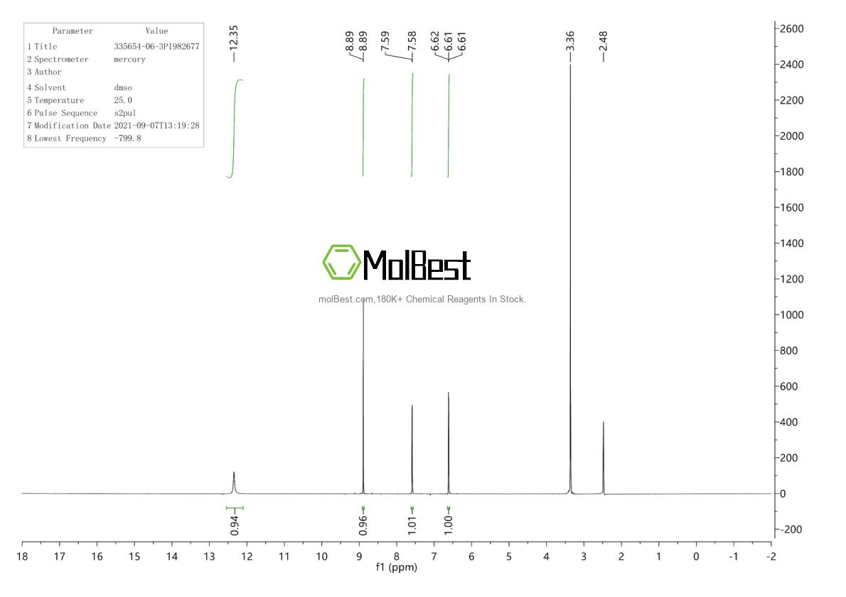 Espectro de teste de amostra física (NMR) de 335654-06-3