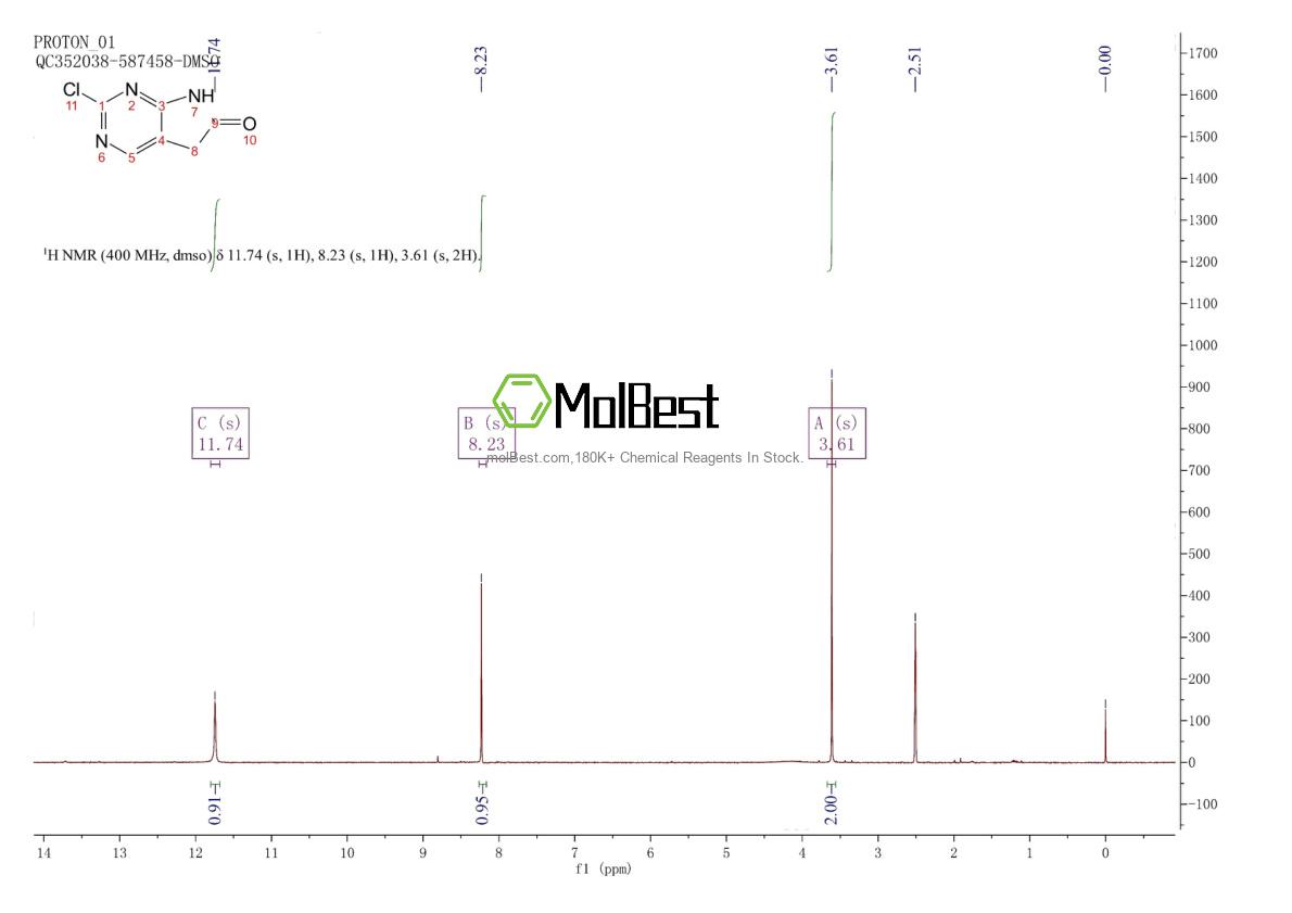 Espectro de teste de amostra física (NMR) de 335654-08-5
