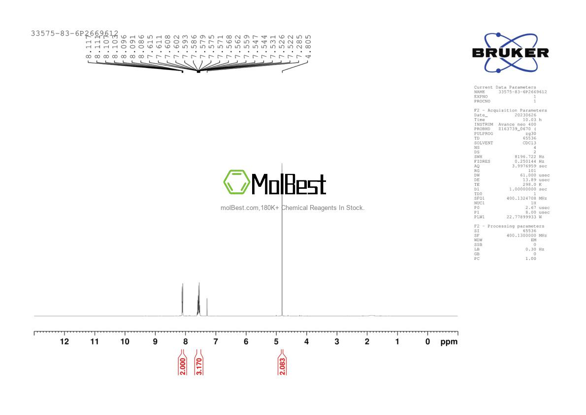 Phổ kiểm tra mẫu thực (NMR) của 33575-83-6