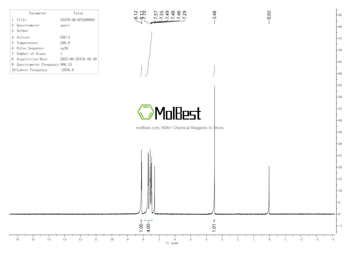 Espectro de teste de amostra física (NMR) de 33578-00-6