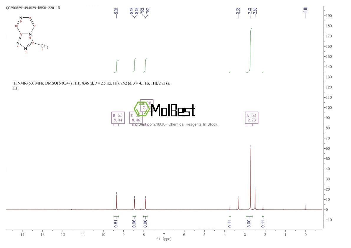 Physical sample testing spectrum (NMR) of 33590-17-9