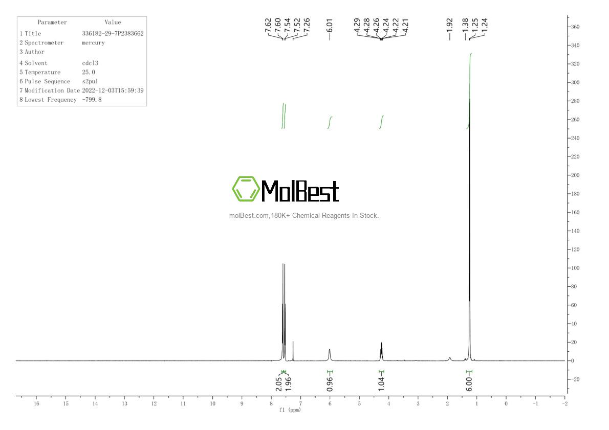 Espectro de teste de amostra física (NMR) de 336182-29-7