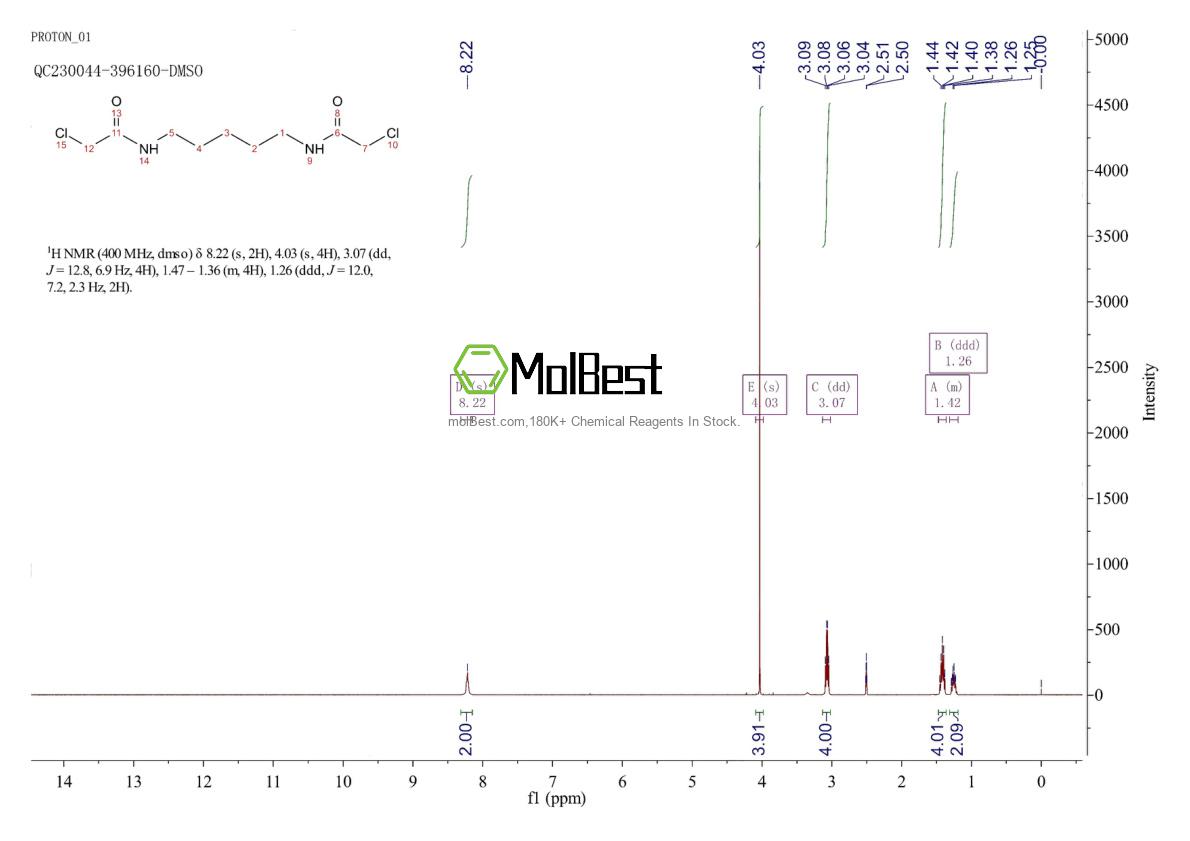 Physical sample testing spectrum (NMR) of 33619-33-9