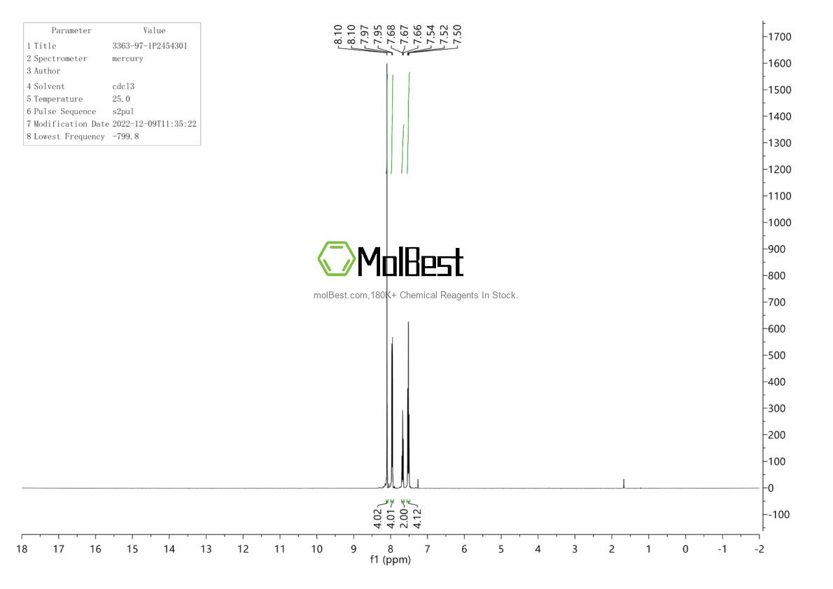 Espectro de teste de amostra física (NMR) de 3363-97-1