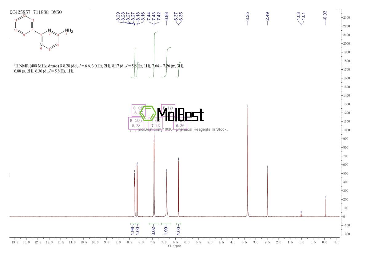 Espectro de teste de amostra física (NMR) de 33630-25-0