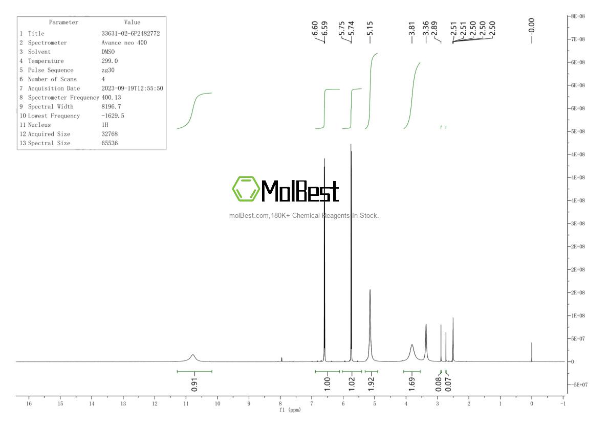 Espectro de prueba de muestra física (RMN) de 33631-02-6