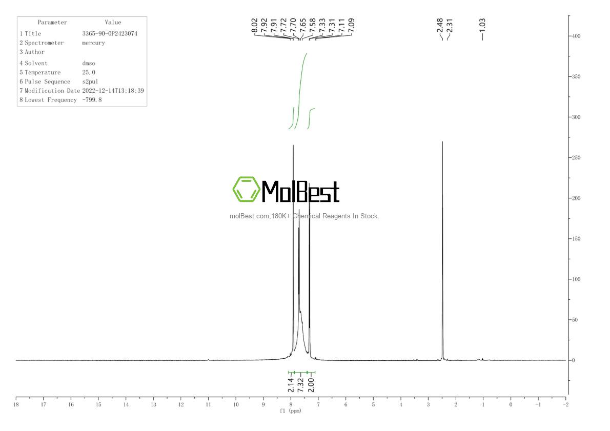 Espectro de teste de amostra física (NMR) de 3365-90-0