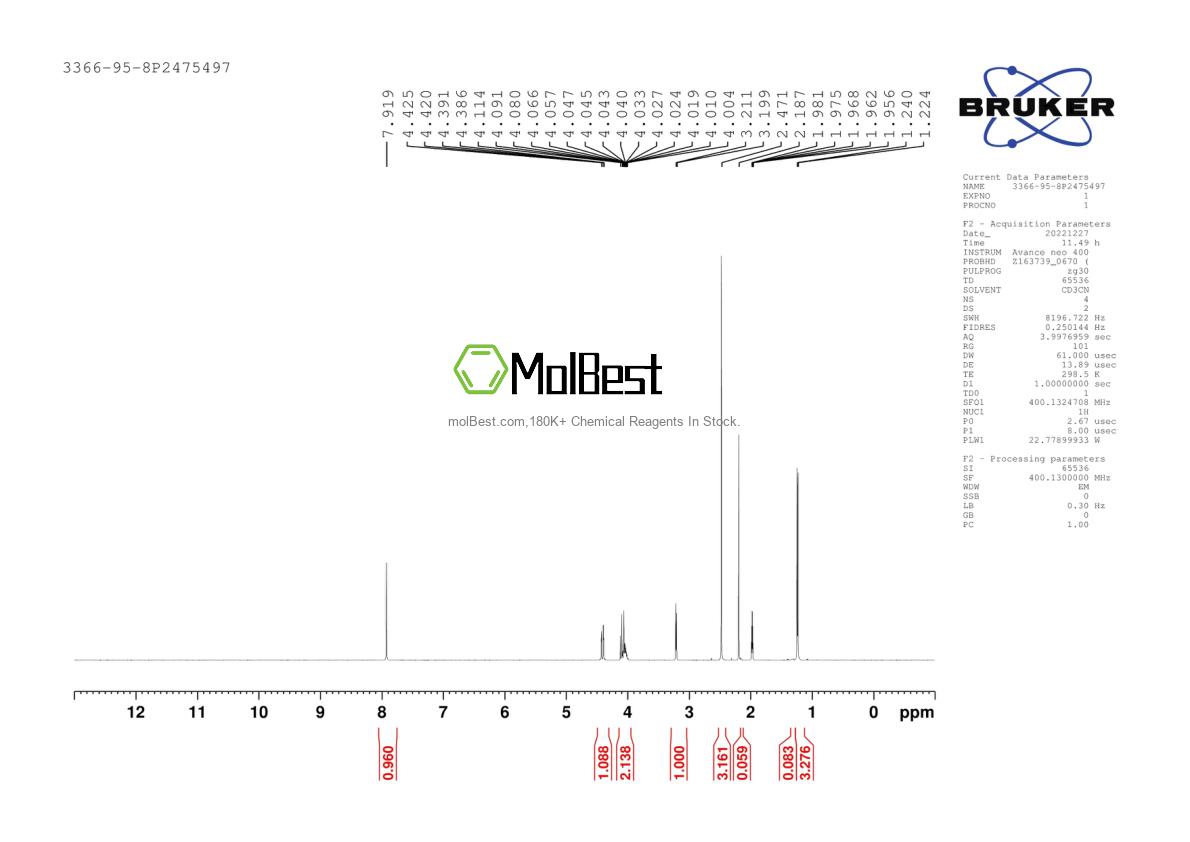 Physical sample testing spectrum (NMR) of 3366-95-8