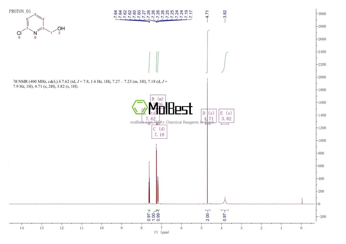 Espectro de prueba de muestra física (RMN) de 33674-97-4