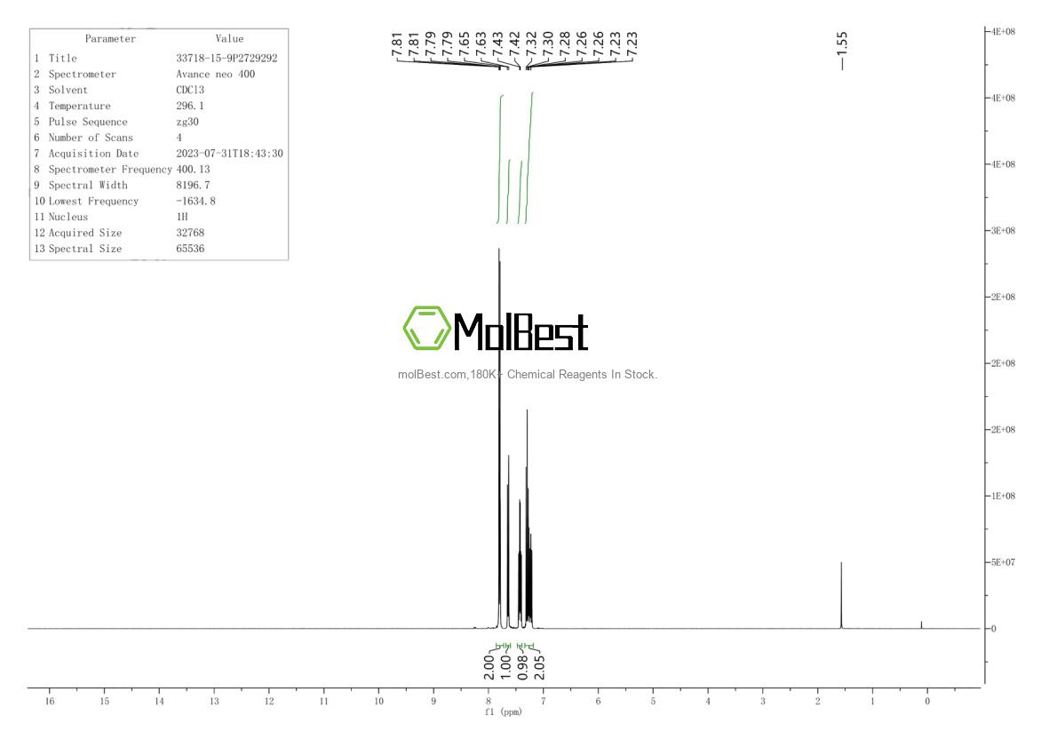 Spektrum pengujian sampel fisik (NMR) 33718-15-9