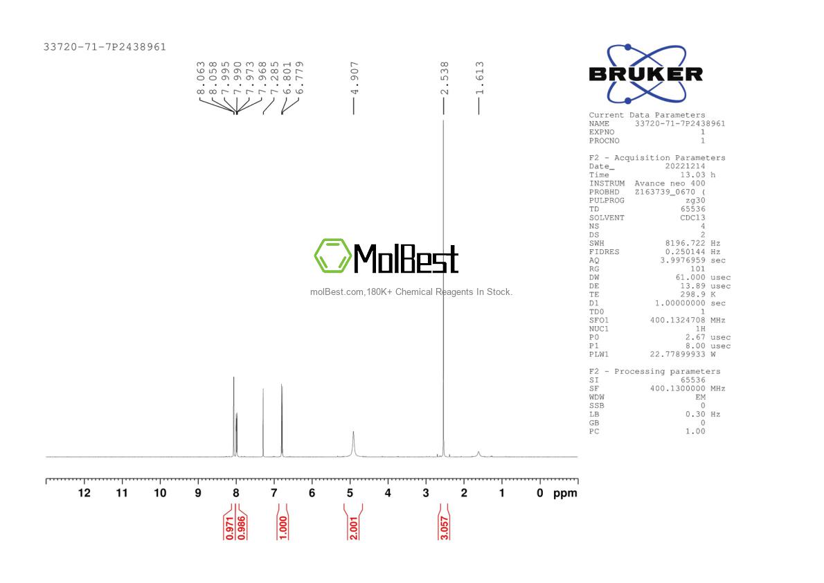 Physical sample testing spectrum (NMR) of 33720-71-7