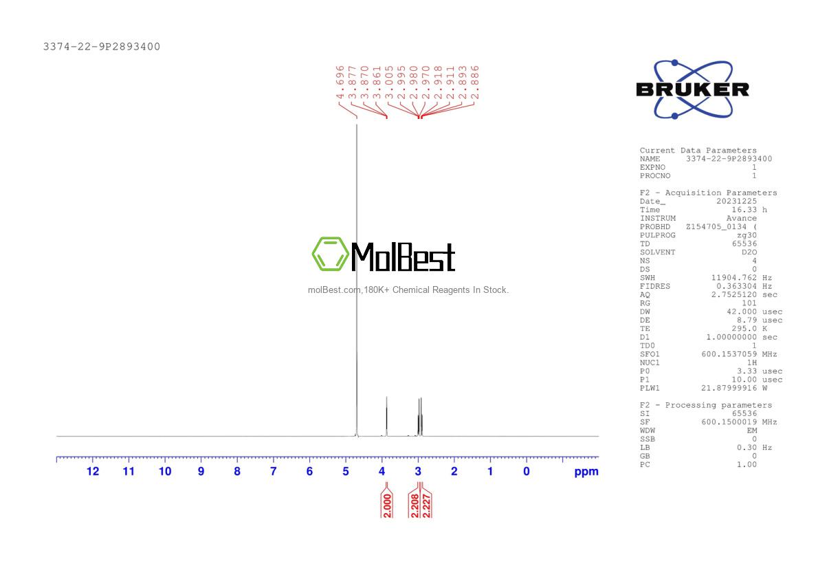 Physical sample testing spectrum (NMR) of 3374-22-9