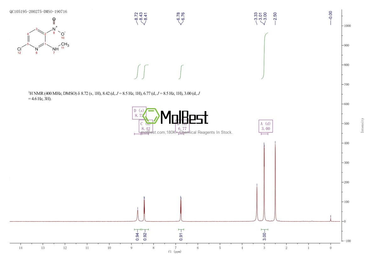 Physical sample testing spectrum (NMR) of 33742-70-0
