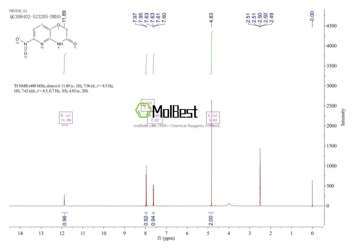 Physical sample testing spectrum (NMR) of 337463-64-6