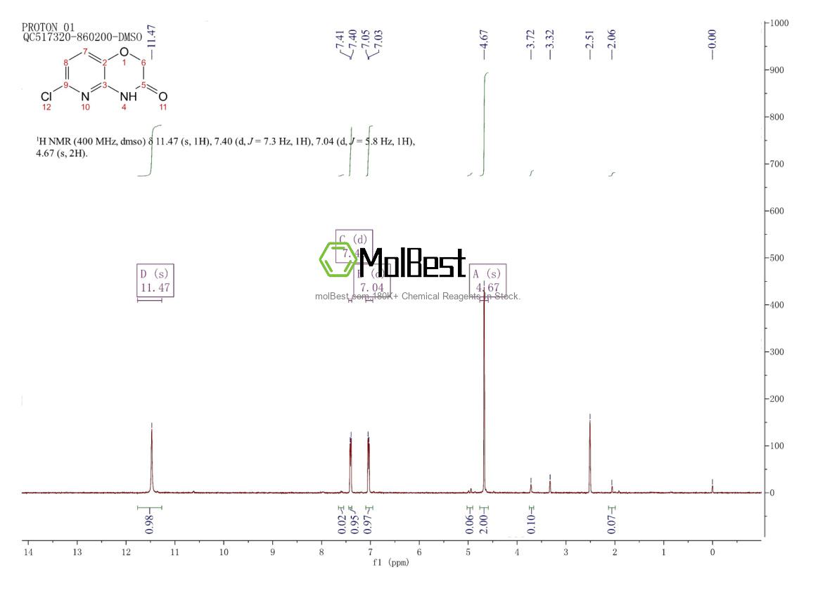 Espectro de teste de amostra física (NMR) de 337463-99-7