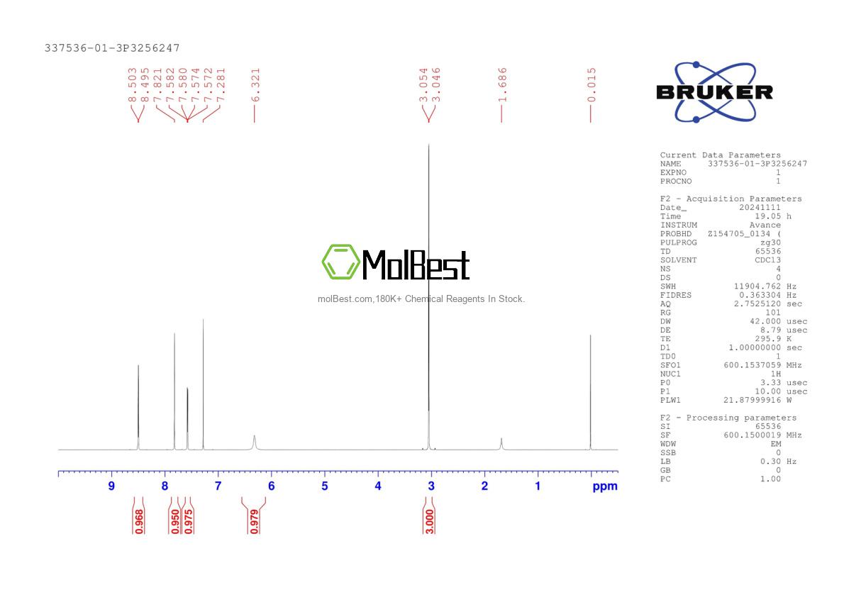 Physical sample testing spectrum (NMR) of 337536-01-3