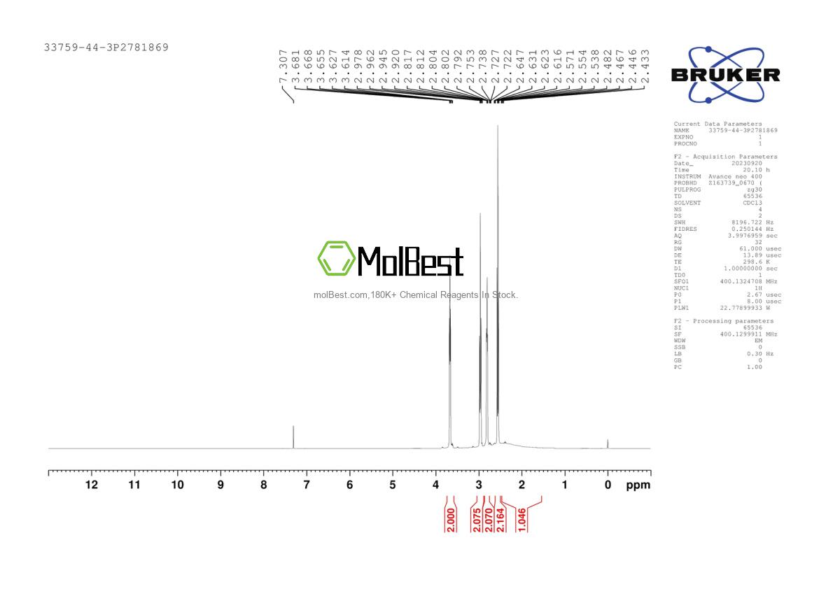 Physical sample testing spectrum (NMR) of 33759-44-3