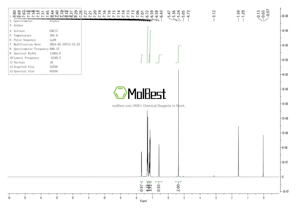 Physical sample testing spectrum (NMR) of 3377-71-7