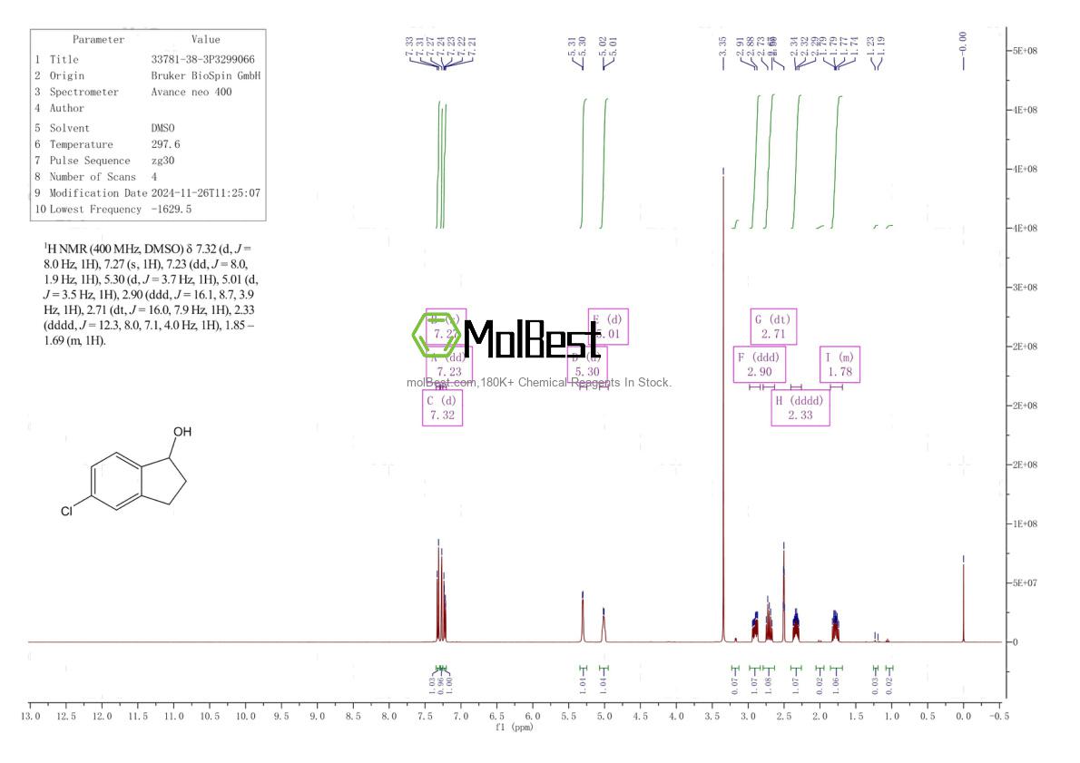 Spektrum pengujian sampel fisik (NMR) 33781-38-3