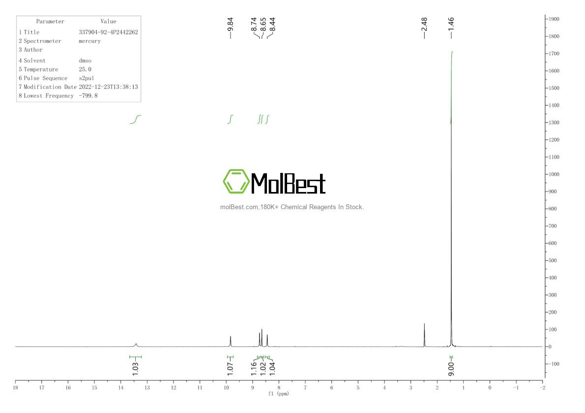 Espectro de teste de amostra física (NMR) de 337904-92-4