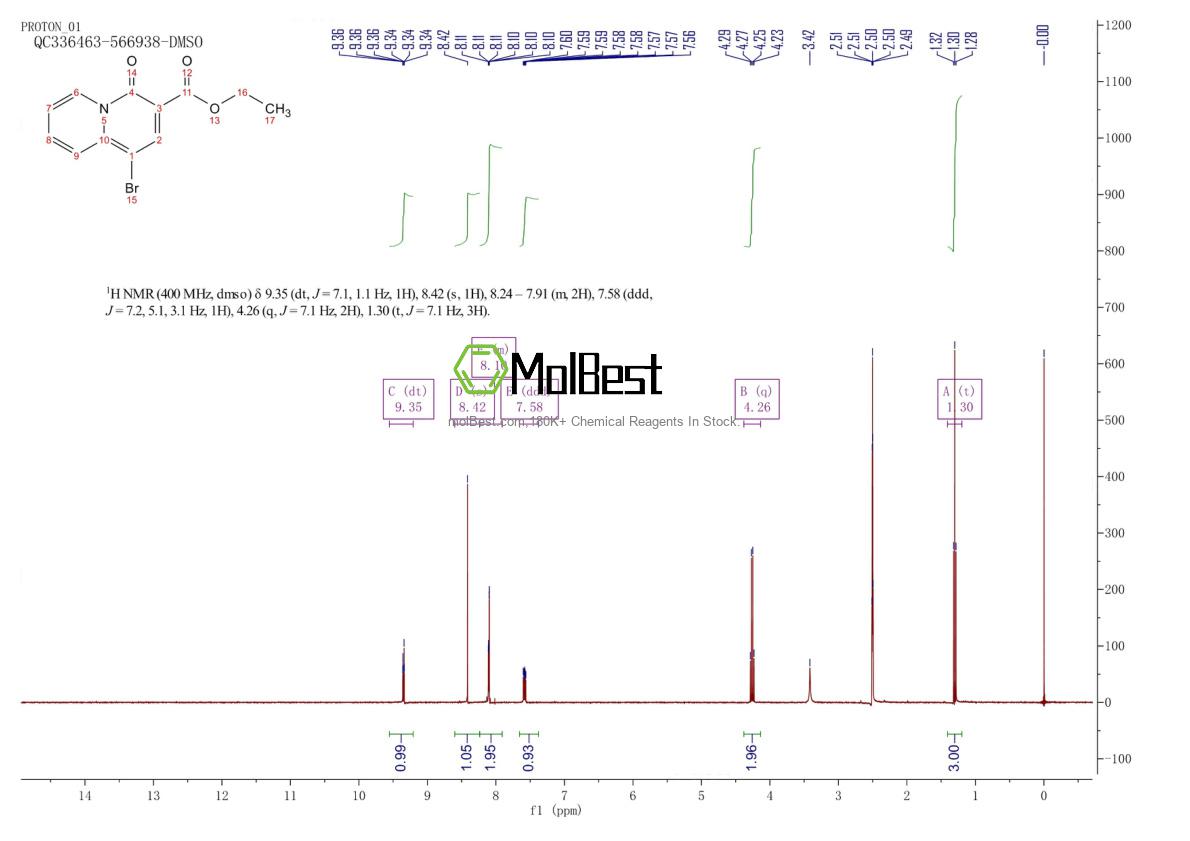 Physical sample testing spectrum (NMR) of 337909-11-2