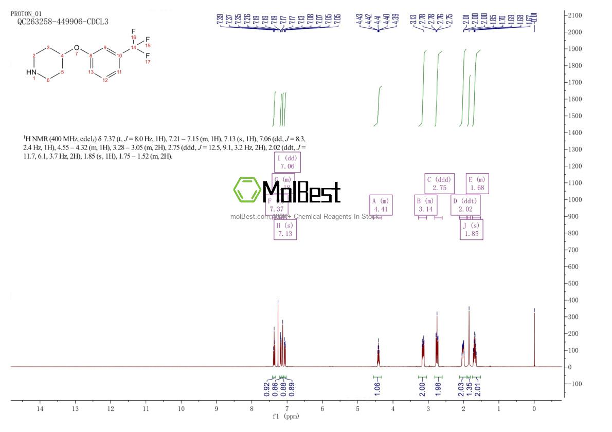Espectro de teste de amostra física (NMR) de 337912-66-0