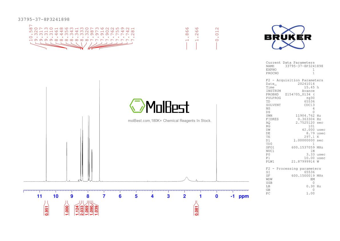 Espectro de teste de amostra física (NMR) de 33795-37-8