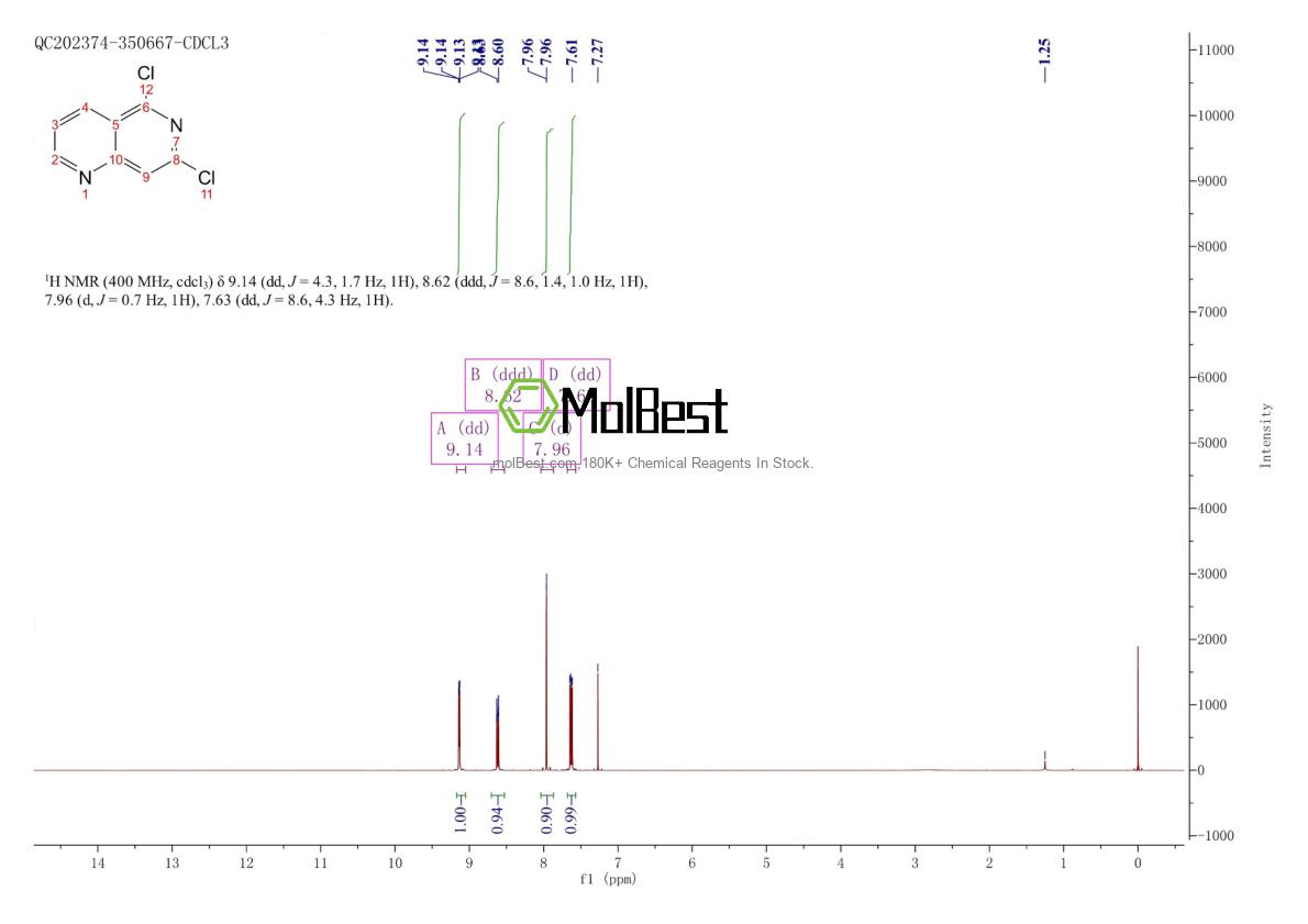 Espectro de teste de amostra física (NMR) de 337958-60-8