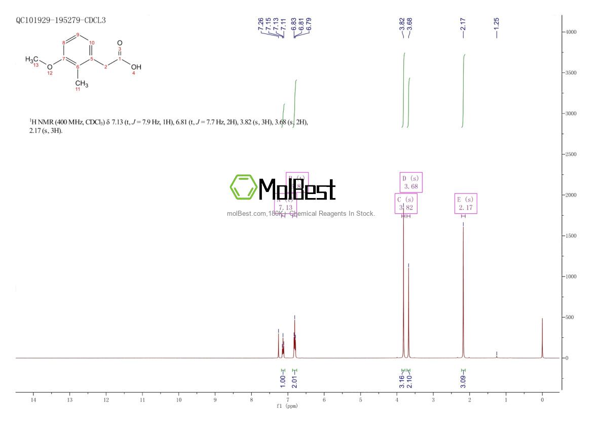 Espectro de teste de amostra física (NMR) de 33797-36-3