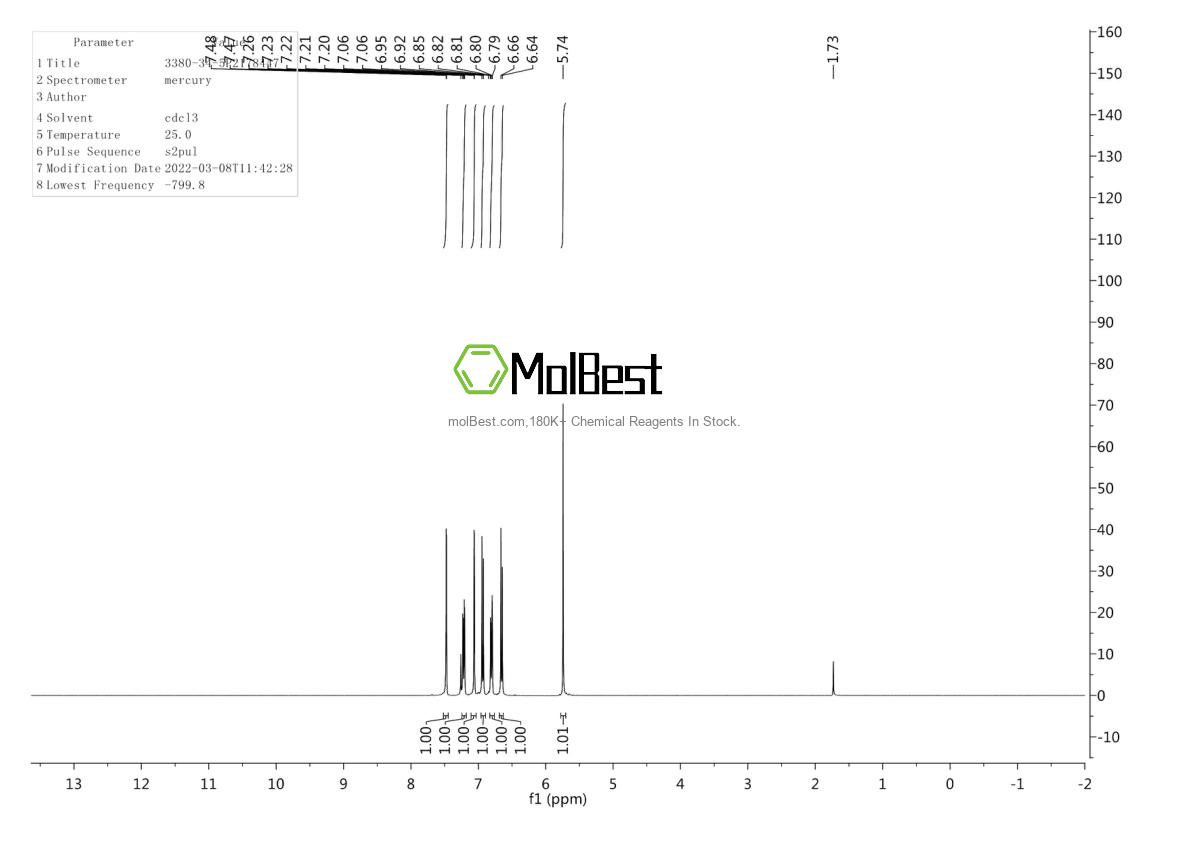 Physical sample testing spectrum (NMR) of 3380-34-5