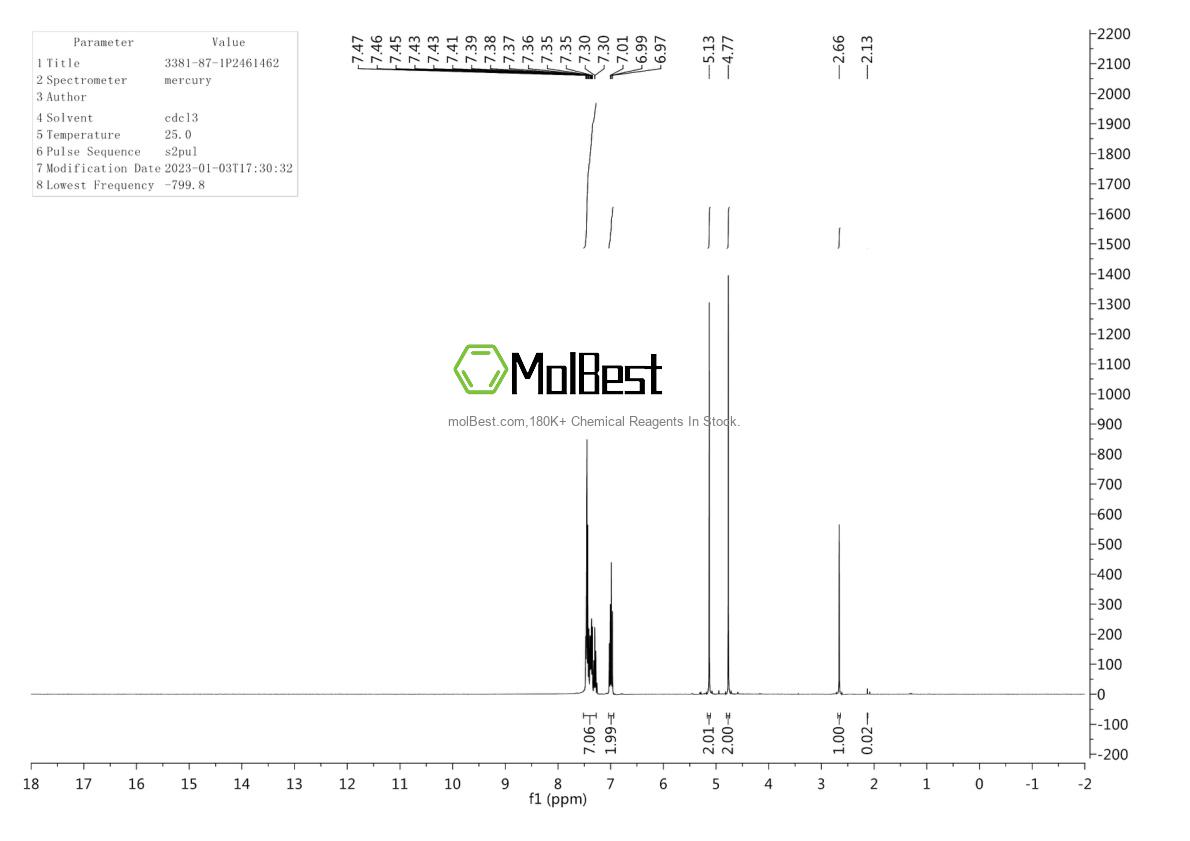 Espectro de prueba de muestra física (RMN) de 3381-87-1