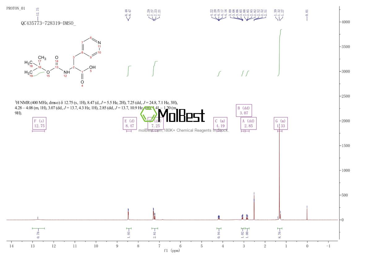 Espectro de teste de amostra física (NMR) de 33814-94-7